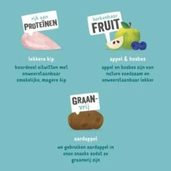 Edgard & Cooper Hondensnack Jerky Sappige Kip - 150 G 9 Edgard & Cooper Hondensnack Jerky Sappige Kip - 150 G -Boerderijdieren Winkel 1601645796 3 600