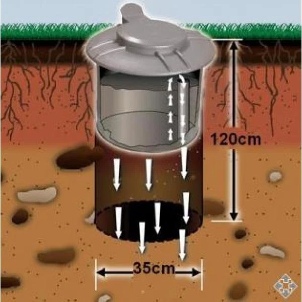 Hondendrolverwerker Metaal - Honden Toilet 6 Hondendrolverwerker Metaal - Honden Toilet - Afbeelding 4